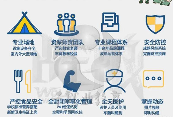 贵阳千秋业军事夏令营的安全保障措施有哪些？